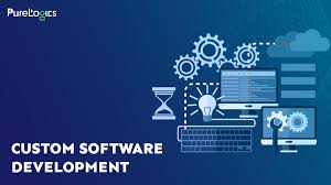 tailored software development