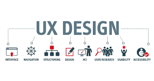 user experience design