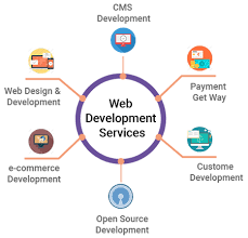 web development services