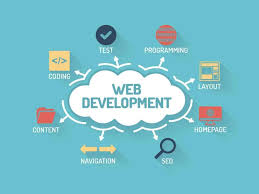 best web development company