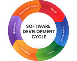 software development company