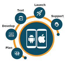 app development