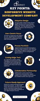 responsive website development company