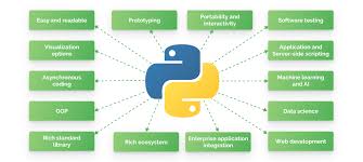 python web design